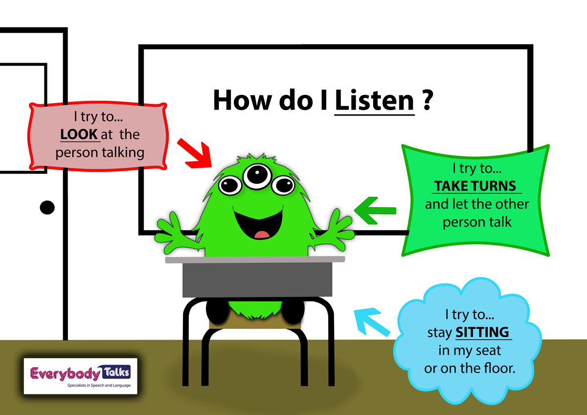 LISTENING and ATTENTION Chart – Everybody Talks